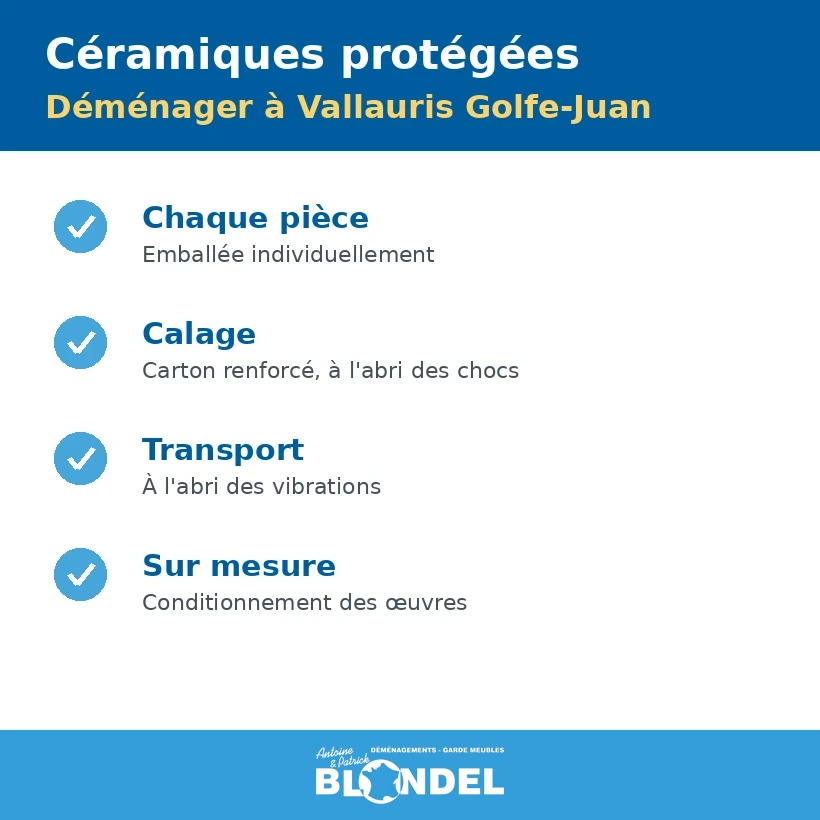 Déménager à Vallauris