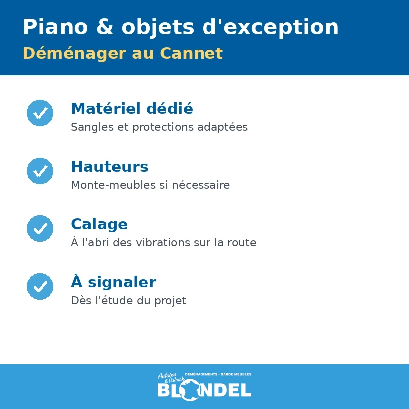 Déménager au Cannet
